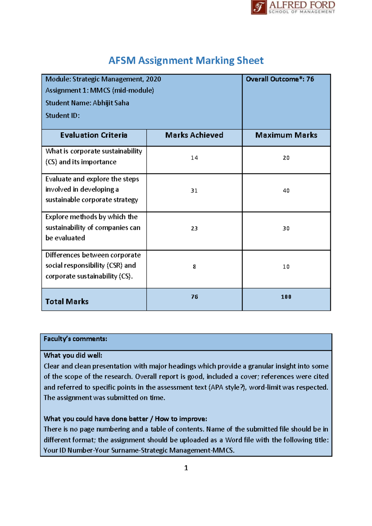 AFSM Assignment Marking Sheet Module: Strategic Management 2020 - Studocu
