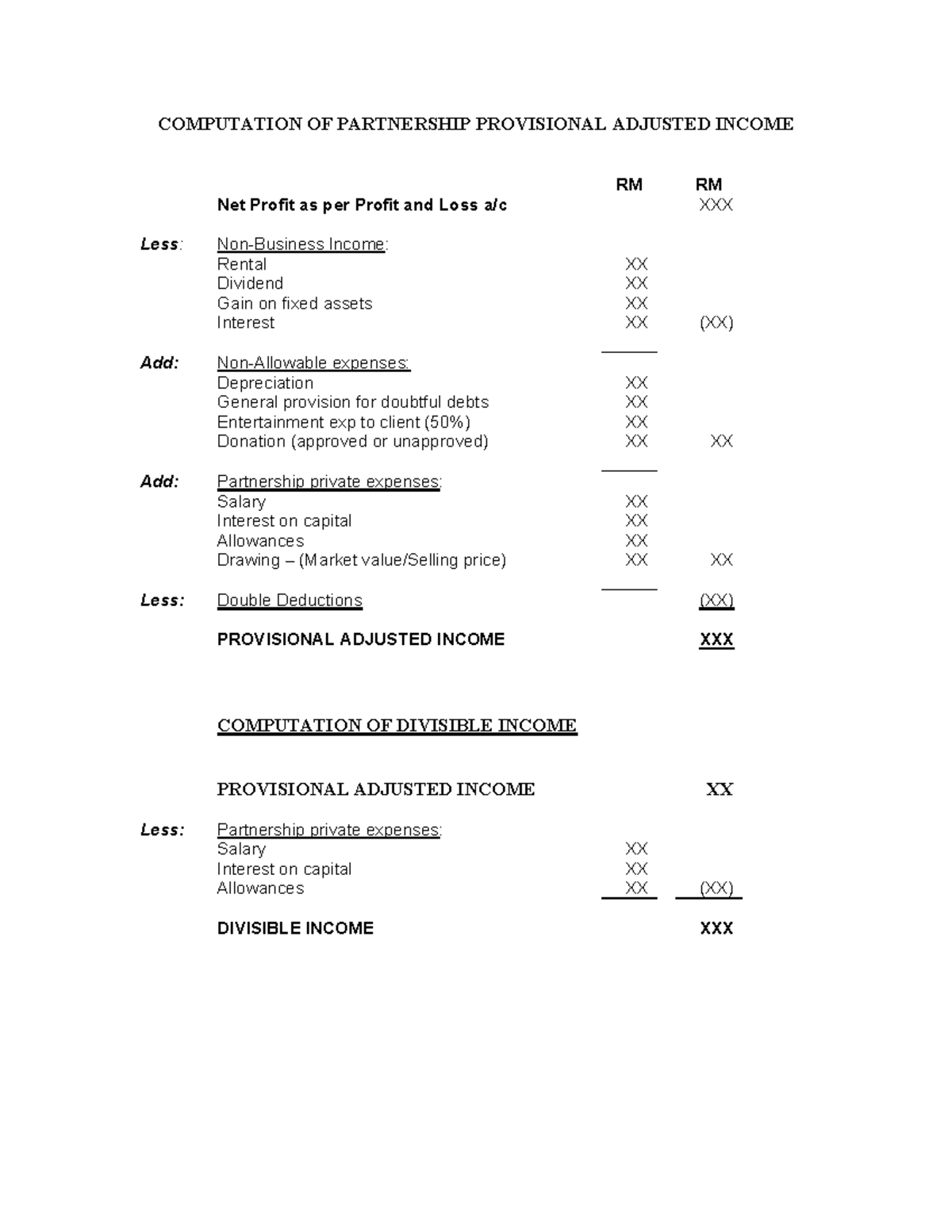 Computation of Partnership Business Income for YA 2010 - Studocu
