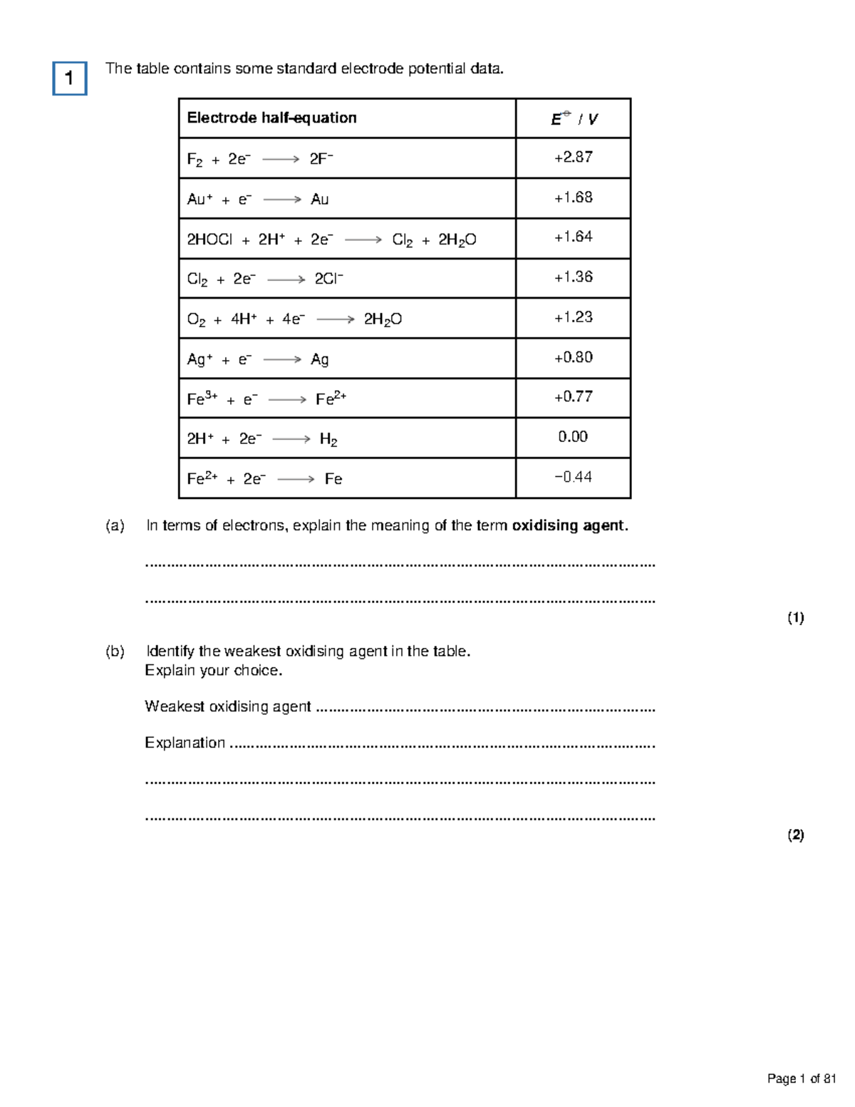 Redox Reactions and Standard Electrode Potentials (A2) - Studocu