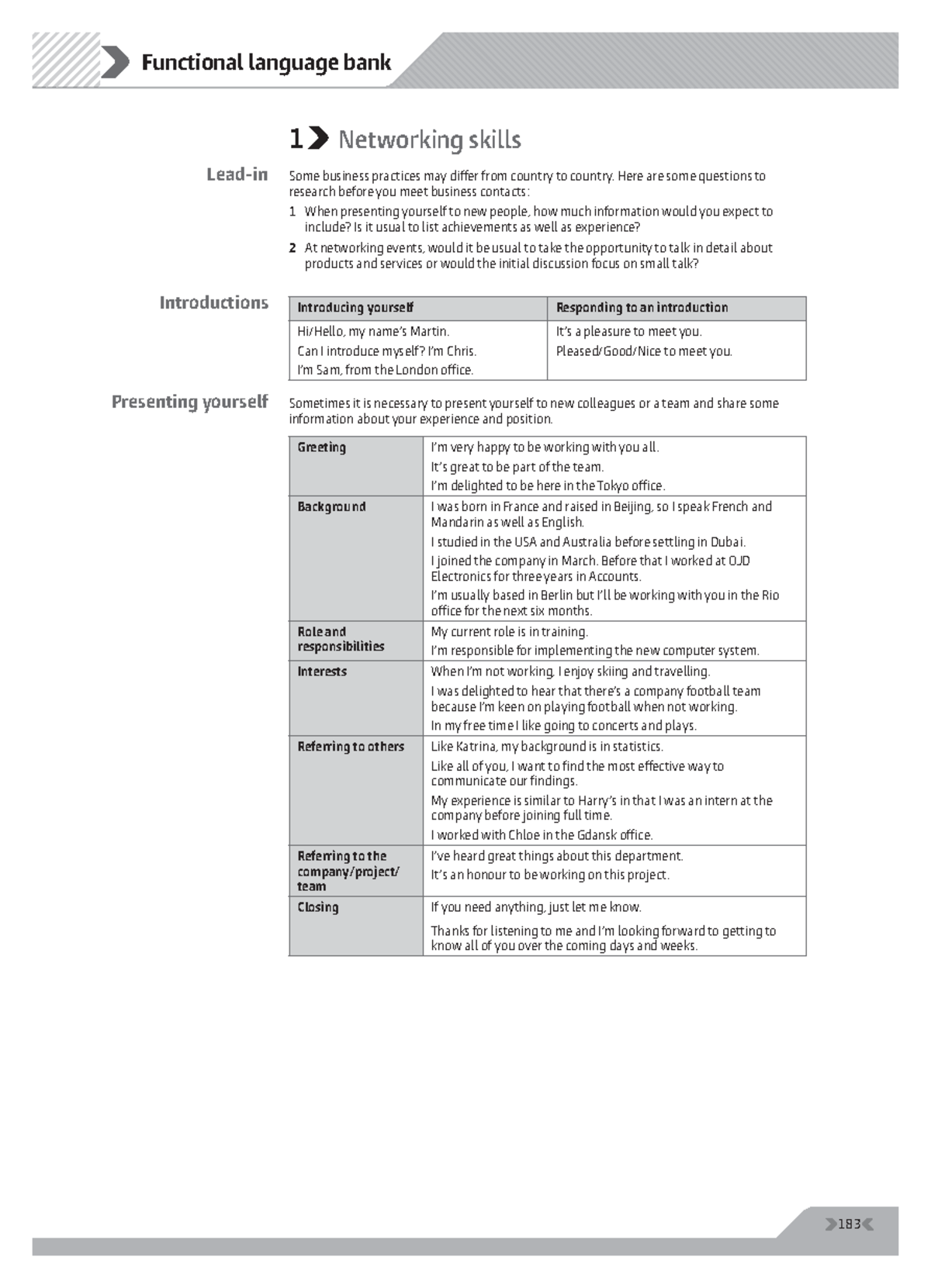 Functional Language Bank 1 - 183 1 Networking skills Some business ...