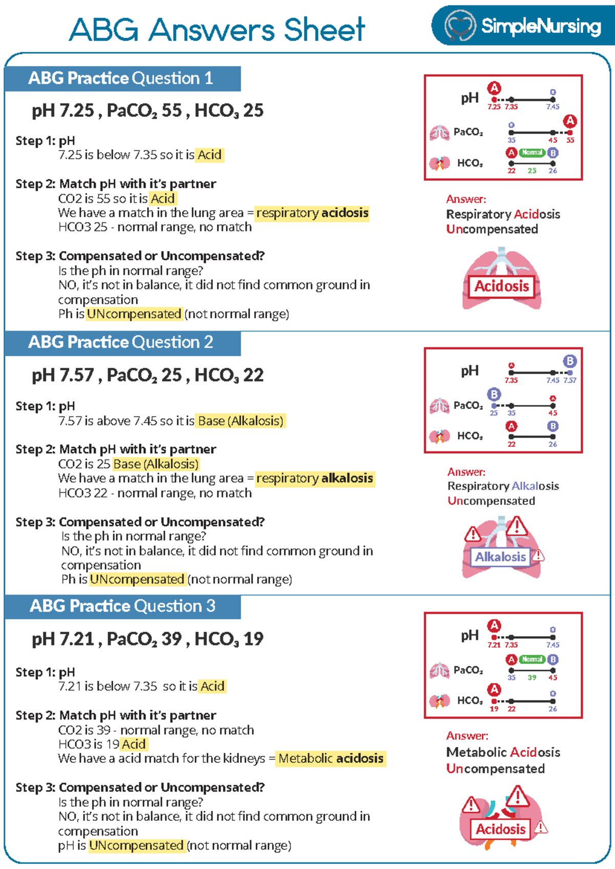 ABG Practice Questions & Answers: Acid-Base Disorders Analysis - Studocu
