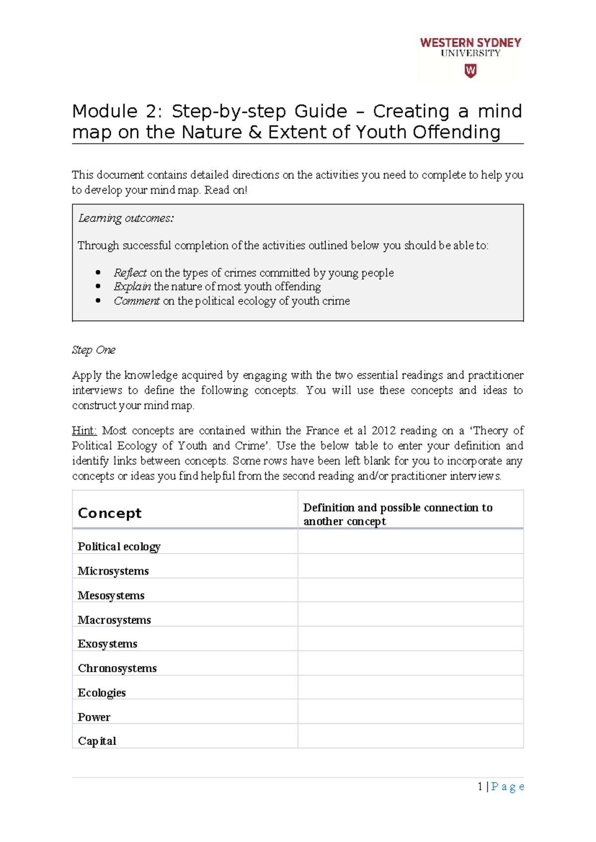 Module 2: Step-by-Step Guide to Mind Mapping Youth Offending - Studocu
