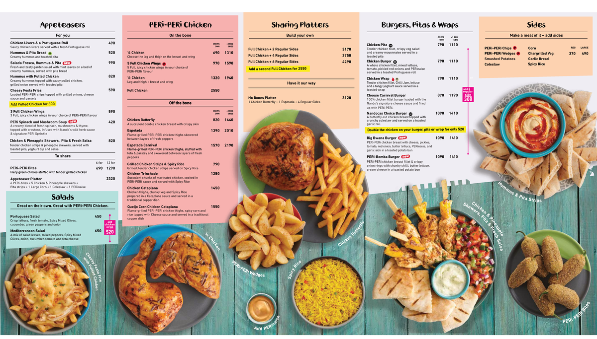 Menu PK: Appeteasers Chicken Sharing Platters & More - Studocu