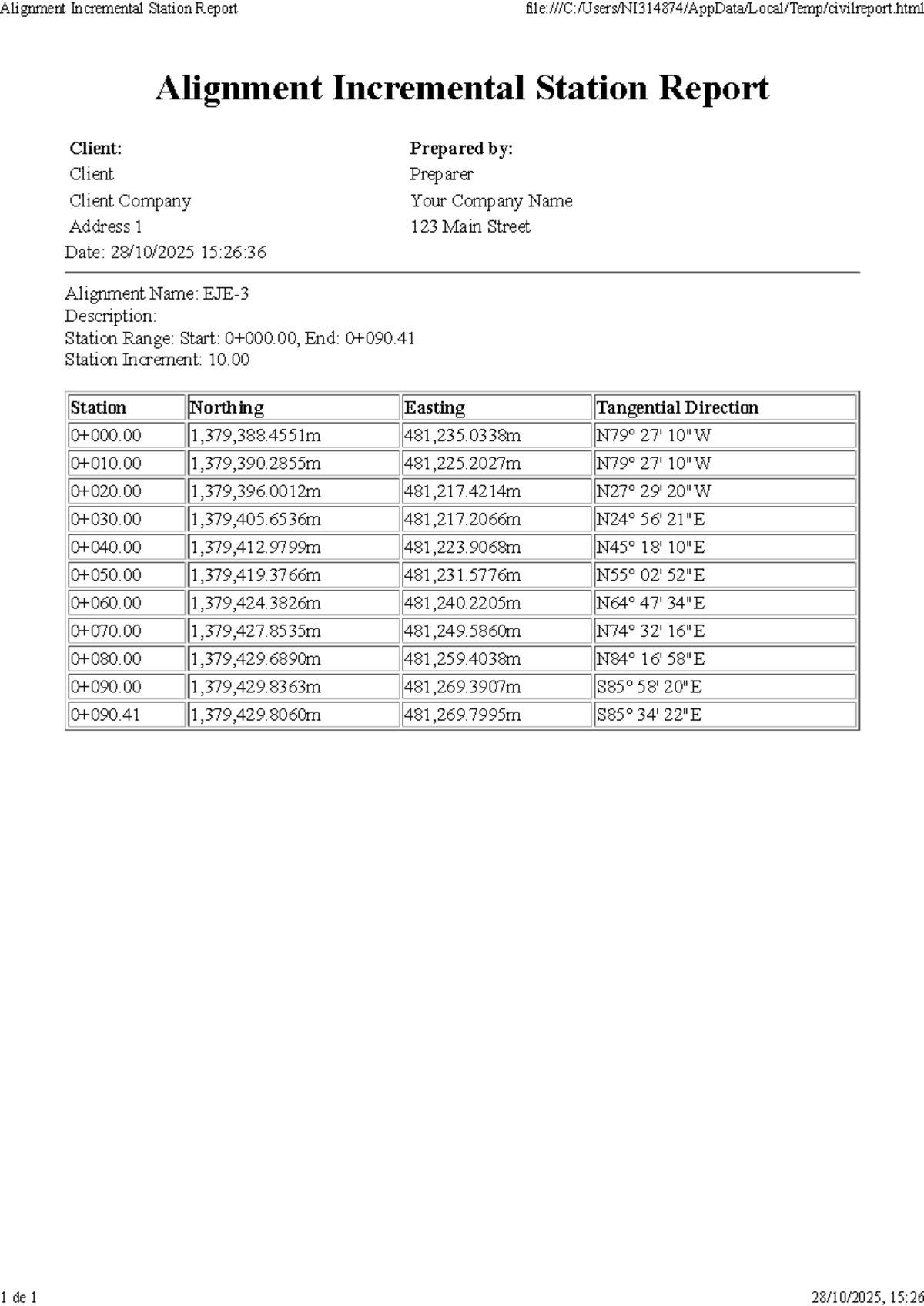 EJE 3 documento - Alignment Incremental Station Report Client: Prepared ...