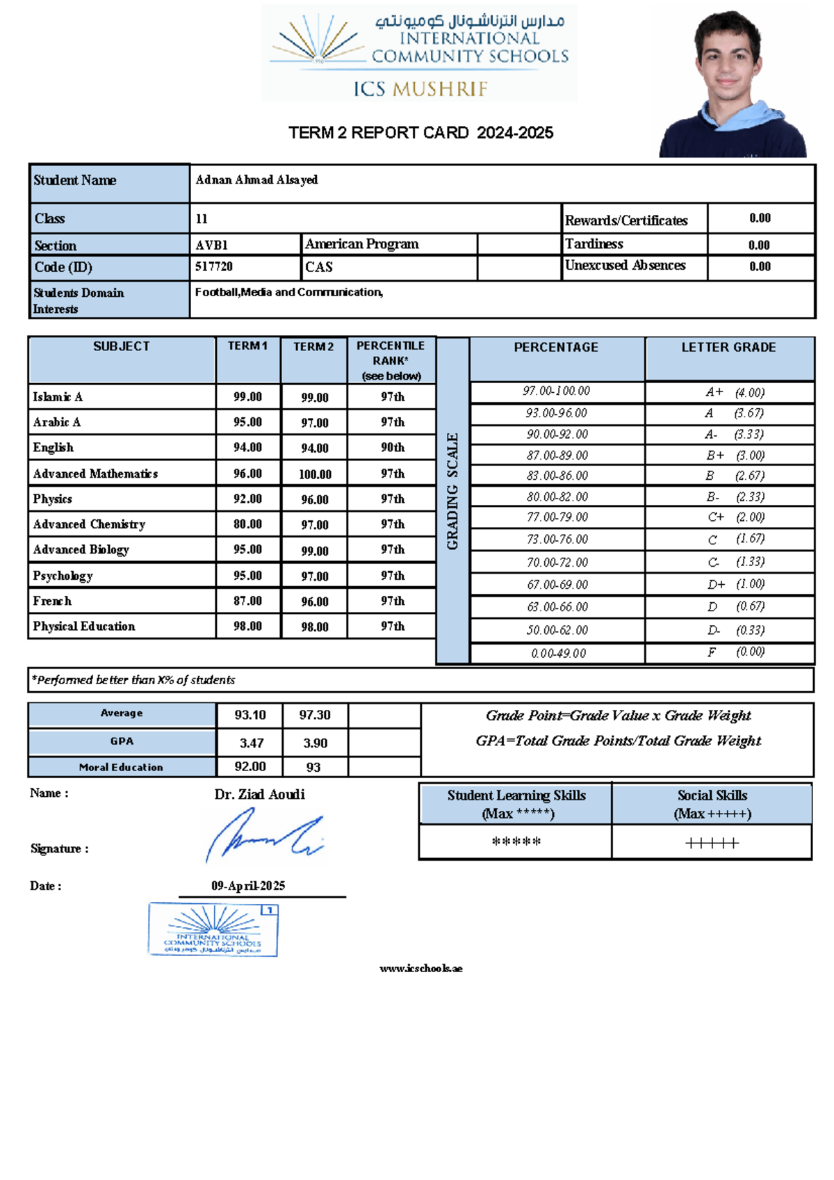 TERM 2 REPORT CARD - Adnan Ahmad Alsayed - Class 11 AVB1 - Studocu