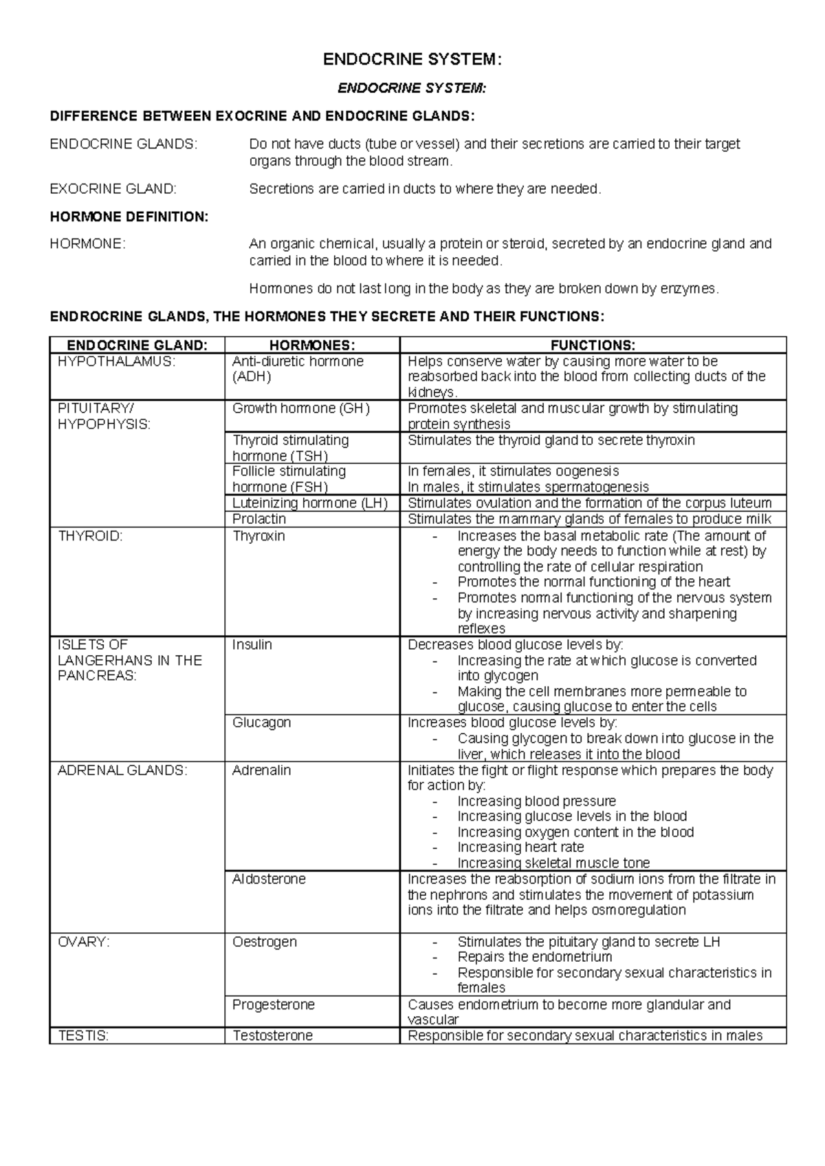 Grade 12 Life Orientation: Endocrine System Overview & Gland Functions ...