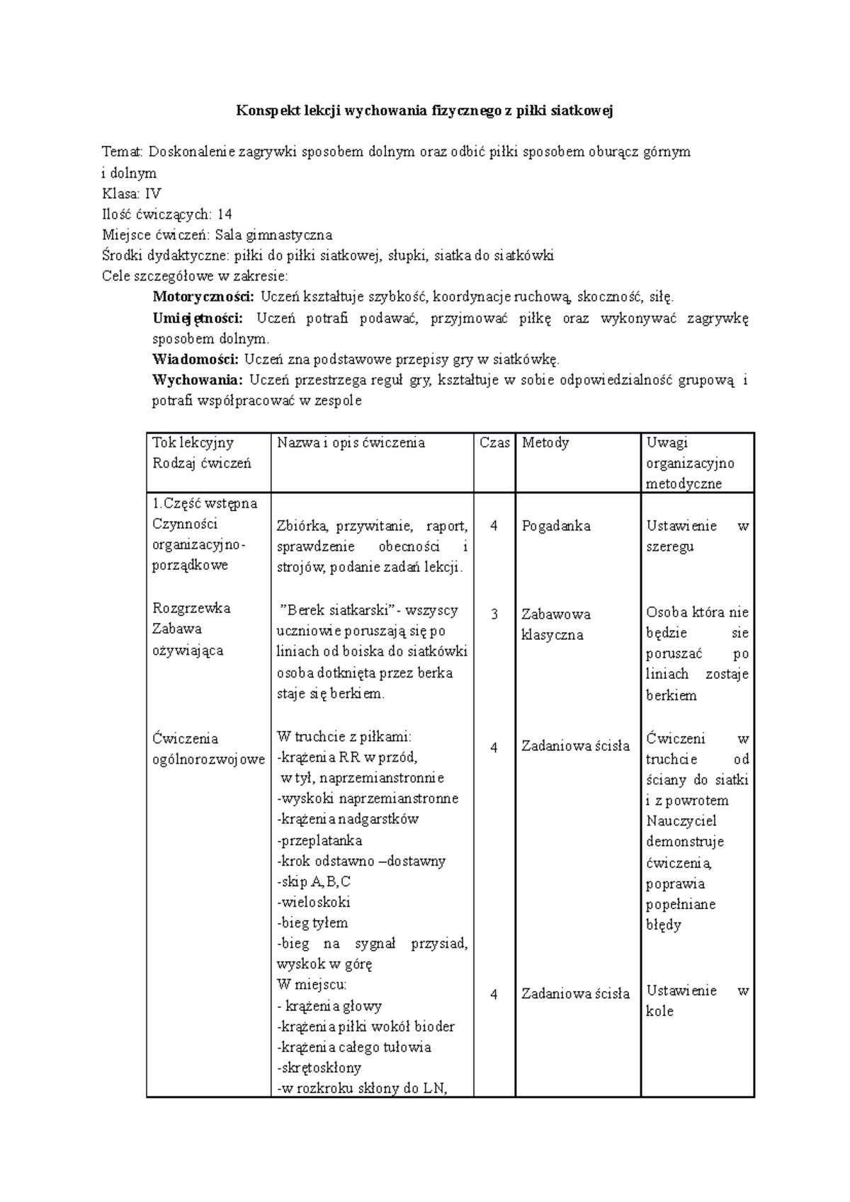 Konspekt lekcji WF IV: Doskonalenie zagrywki i odbić w siatkówce - Studocu