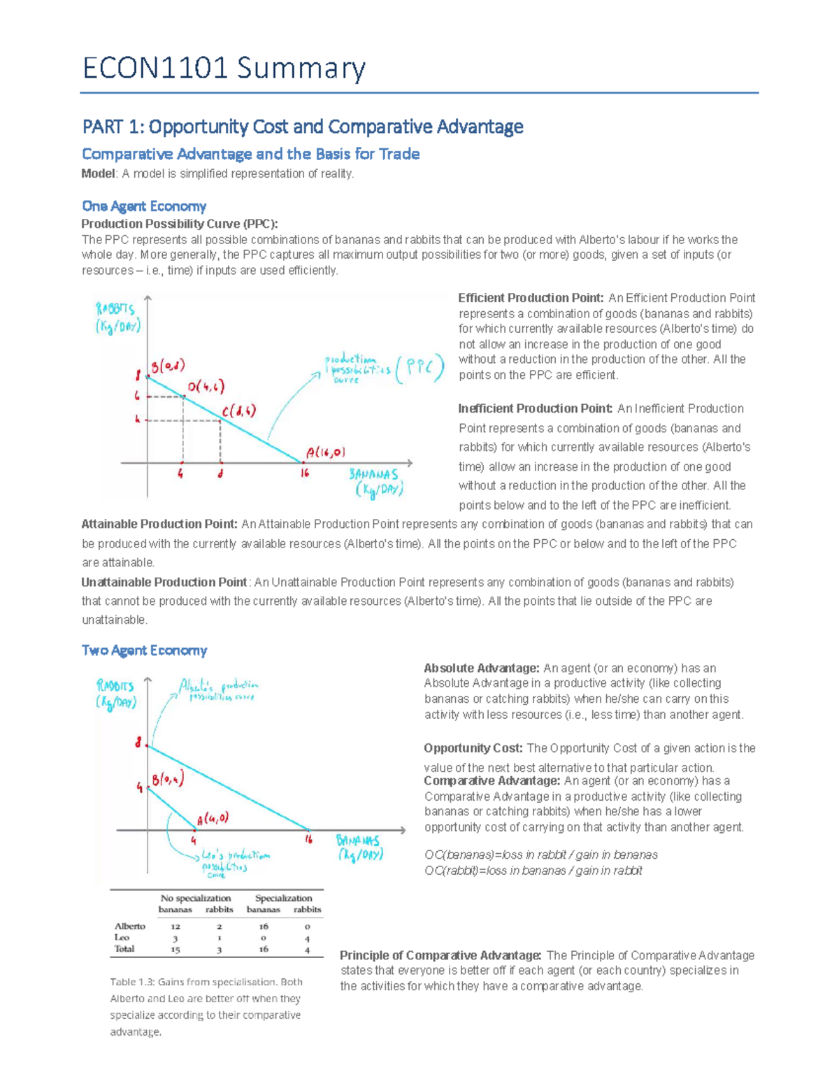ECON1101 - Comparative Advantage and Supply Curve Summary Notes - Studocu