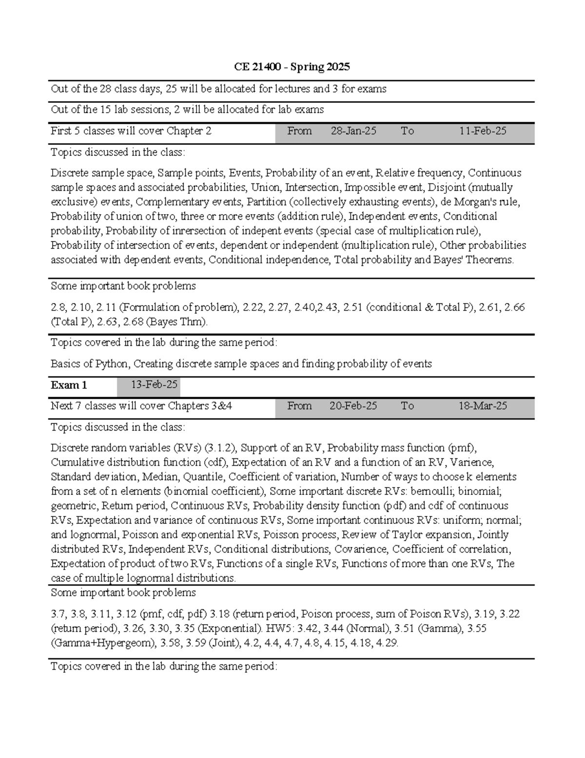 CE 21400 - Spring 2025 Class Schedule and Lecture Details - Studocu
