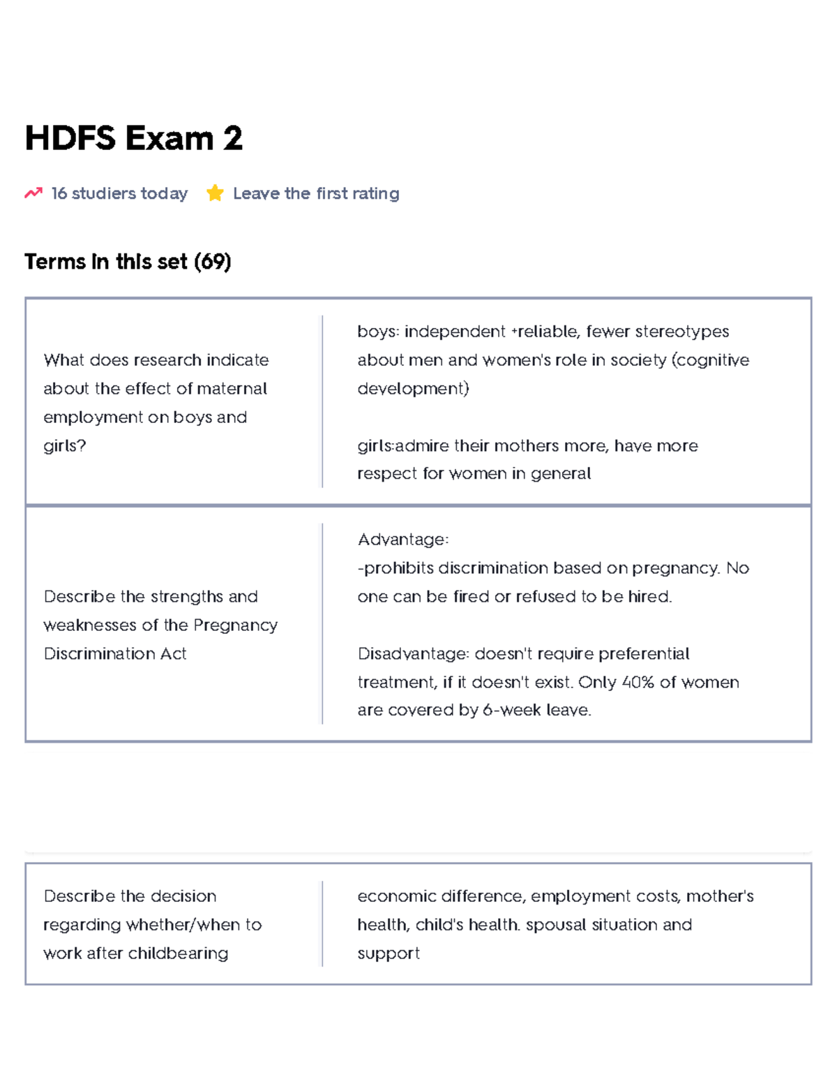HDFS Exam 2 Study Flashcards and Key Concepts - Studocu