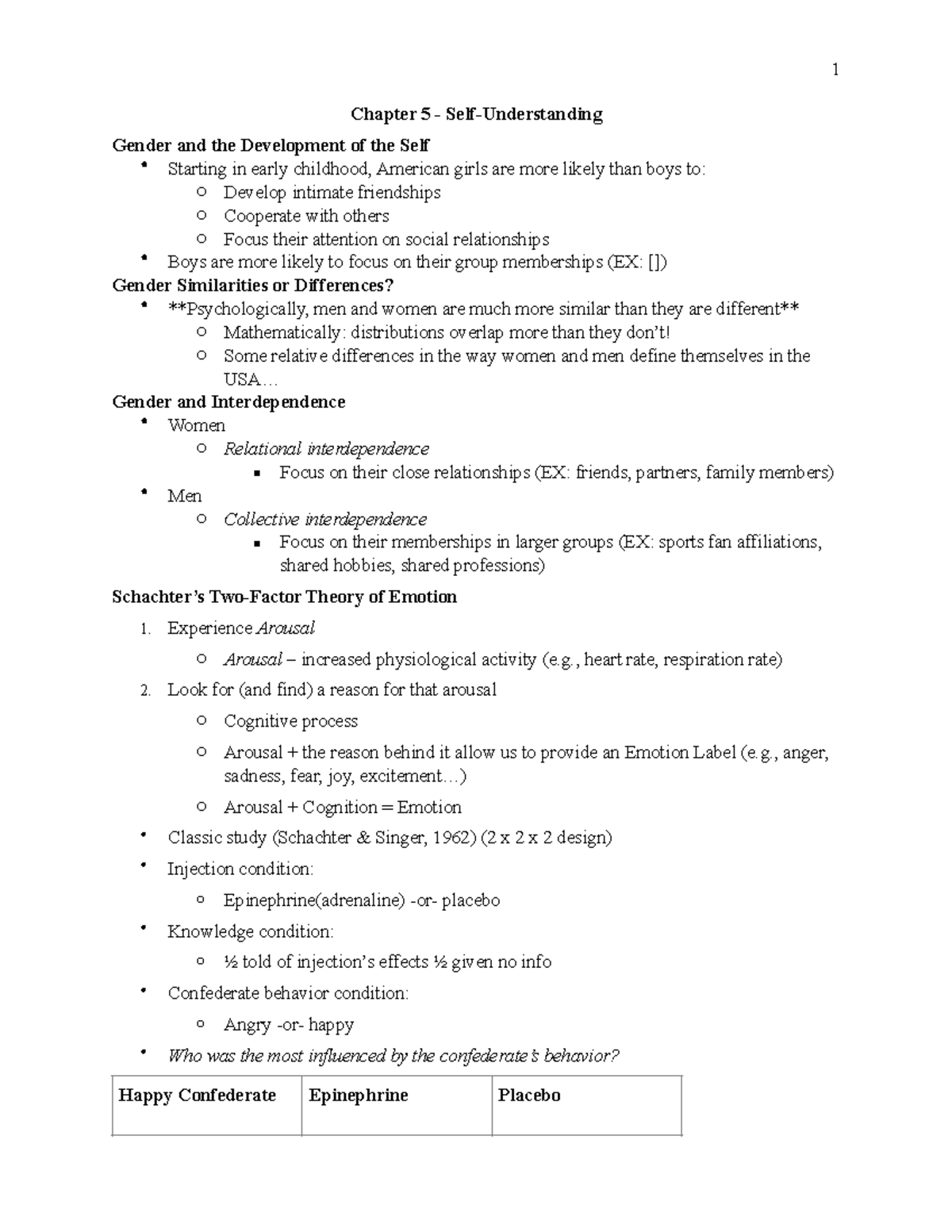 Chapter 5 - Gender and Self Development in Psychology (PSY 101) - Studocu