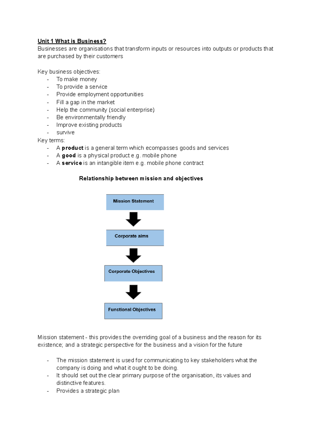 Unit 1 Revision: Understanding Business Objectives and Profit ...