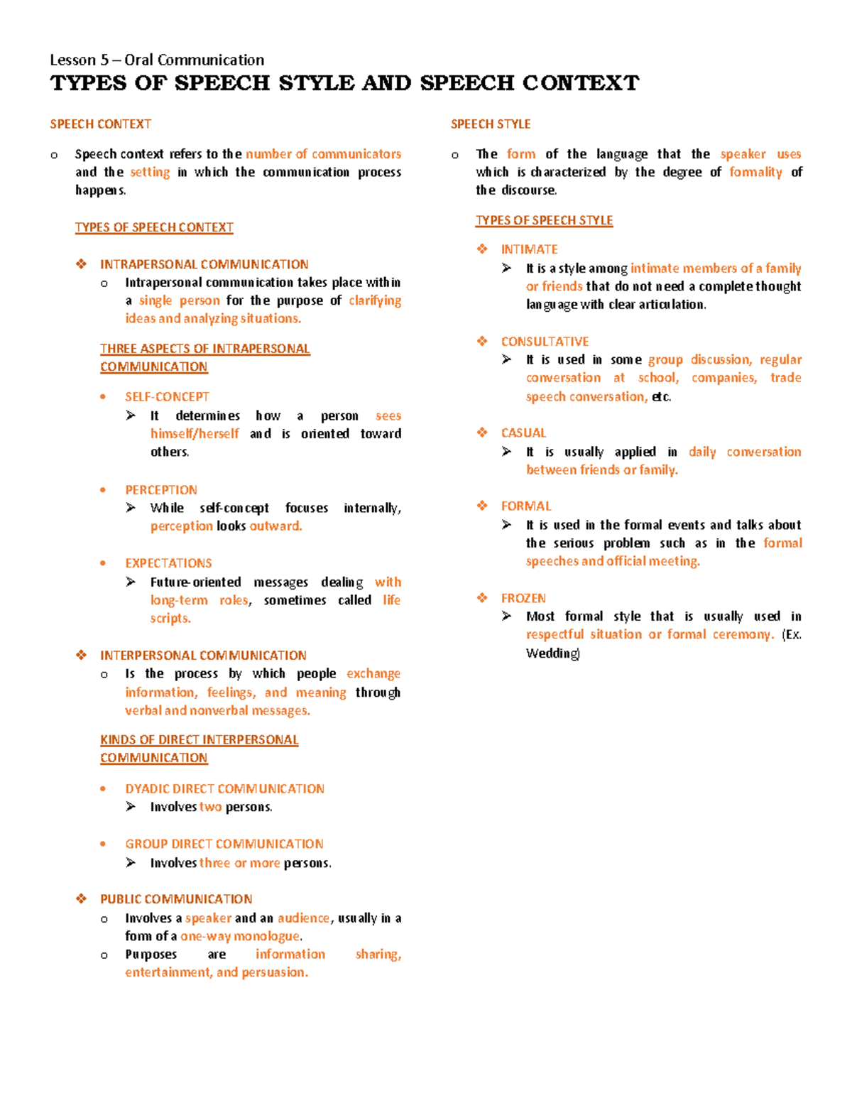 Type of speech - Lesson 5 – Oral Communication TYPES OF SPEECH STYLE ...