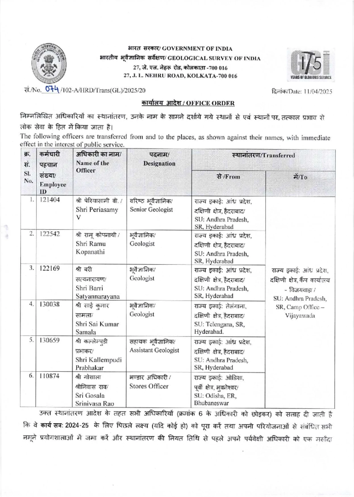 Distance Learning Module on Written Communication in Government Offices ...