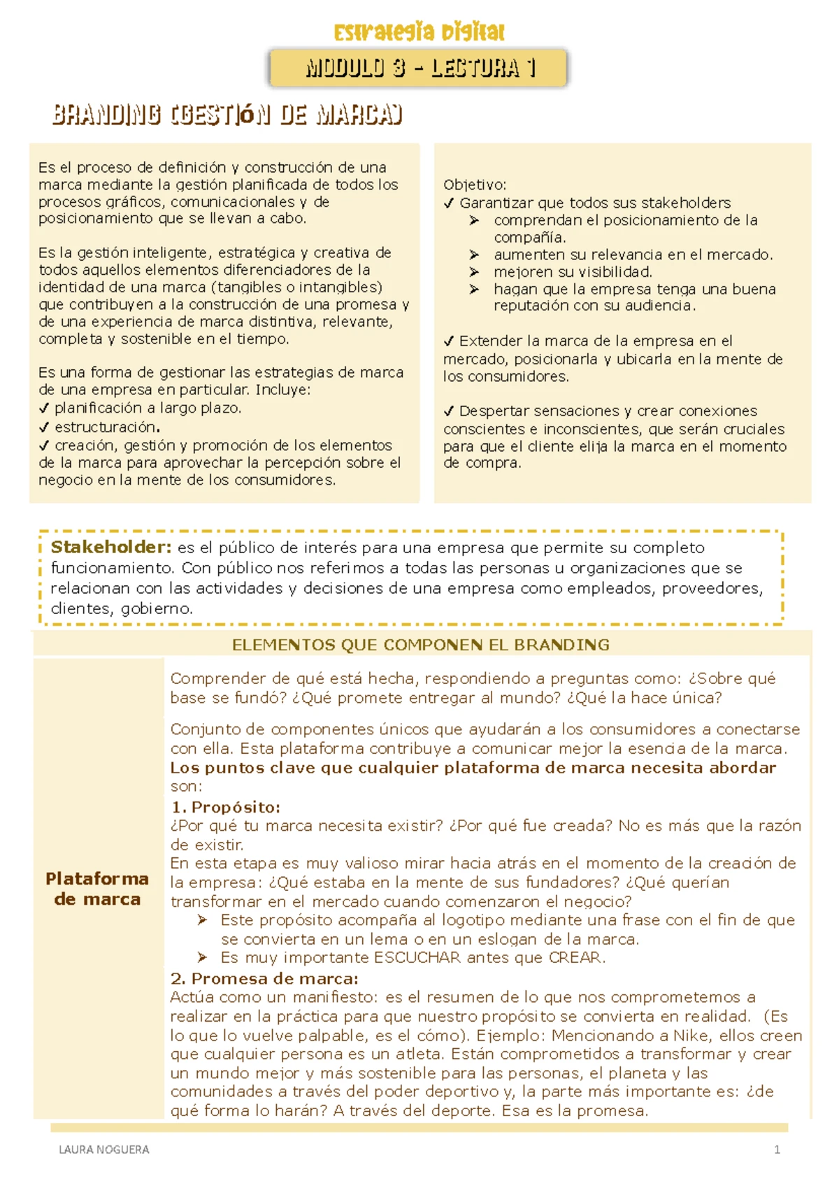 M3 y M4: Resumen de Estrategias en Marketing Digital y eCommerce - Studocu
