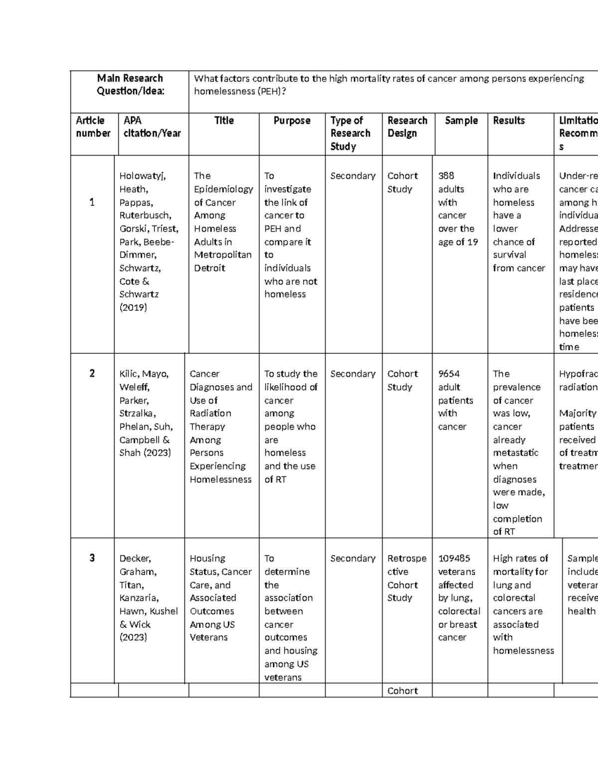 Literature Matrix - Main Research Question/Idea: What factors ...