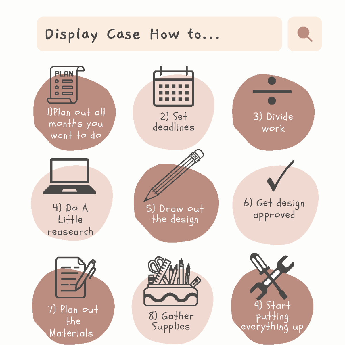 How To Guide - work - Display Case How to... 1)Plan out all months you ...