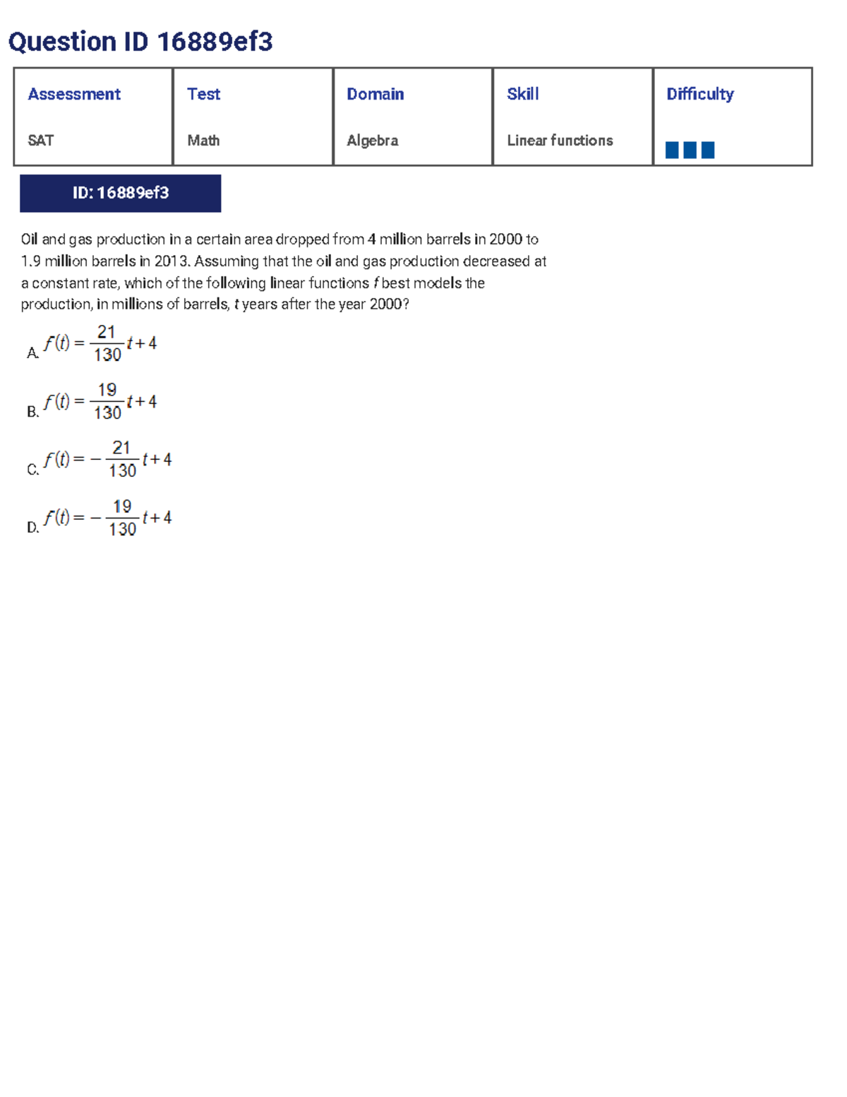 SAT Math Algebra Linear Functions Assessment Test Questions - Studocu