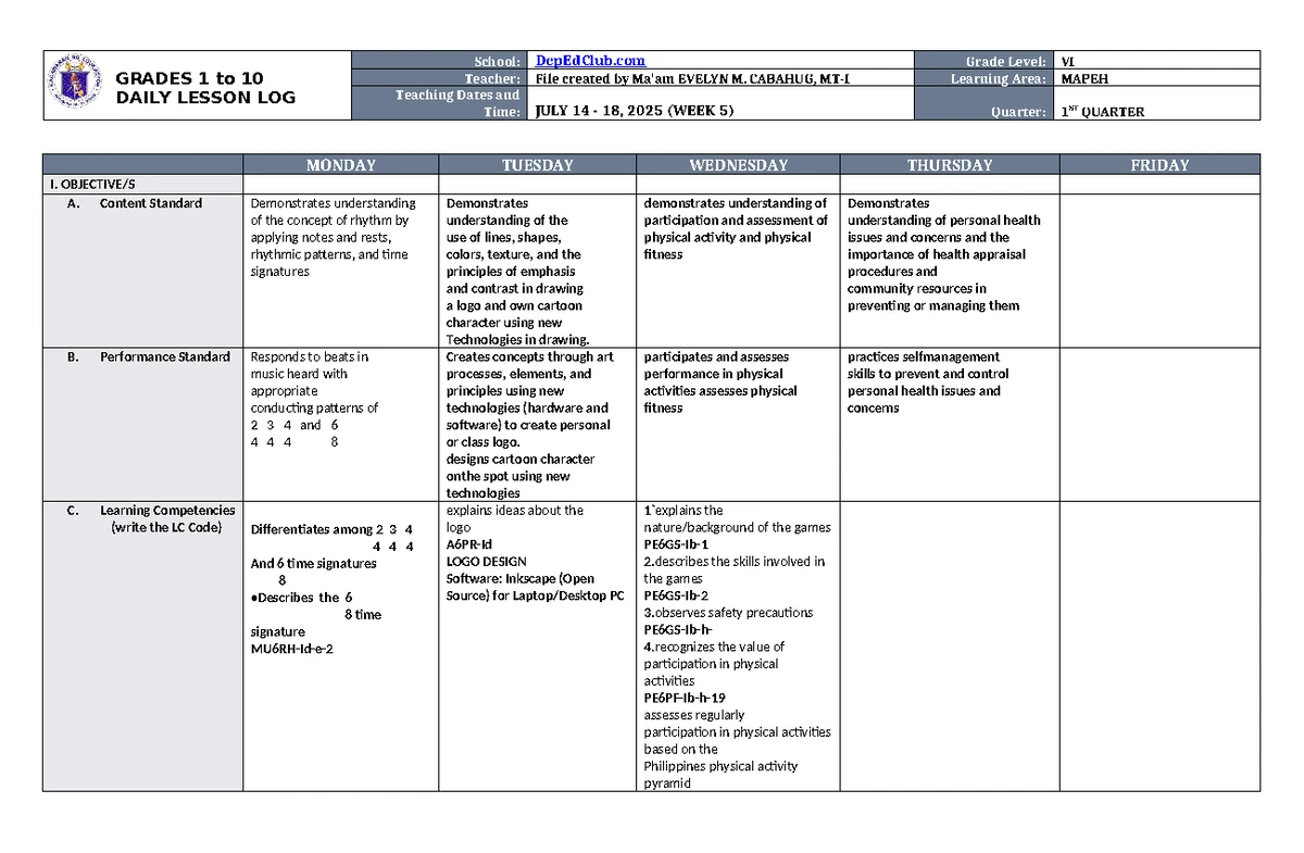 DLL Mathematics 6 Q1 W5 - Daily Lesson Log for Multiplying Decimals ...