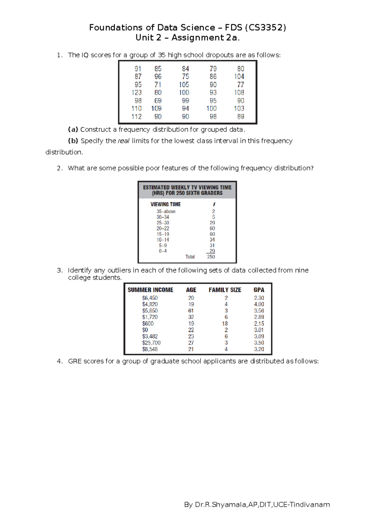 FDS Unit 2 - Assignment 2a: Analyzing Frequency Distributions and Data ...