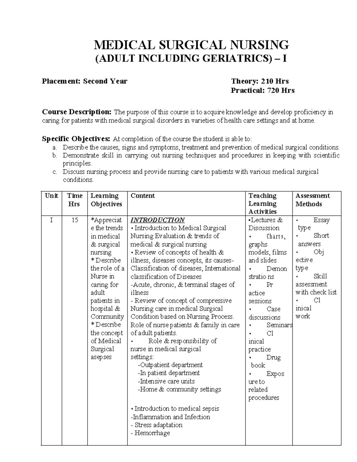 B. Sc. Nursing II Year - Medical Surgical Nursing Lesson Plan - Studocu