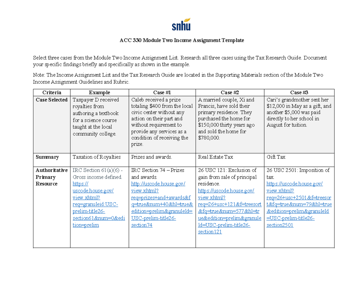 ACC 330 Module Two Income Assignment Case Analysis Guide - Studocu