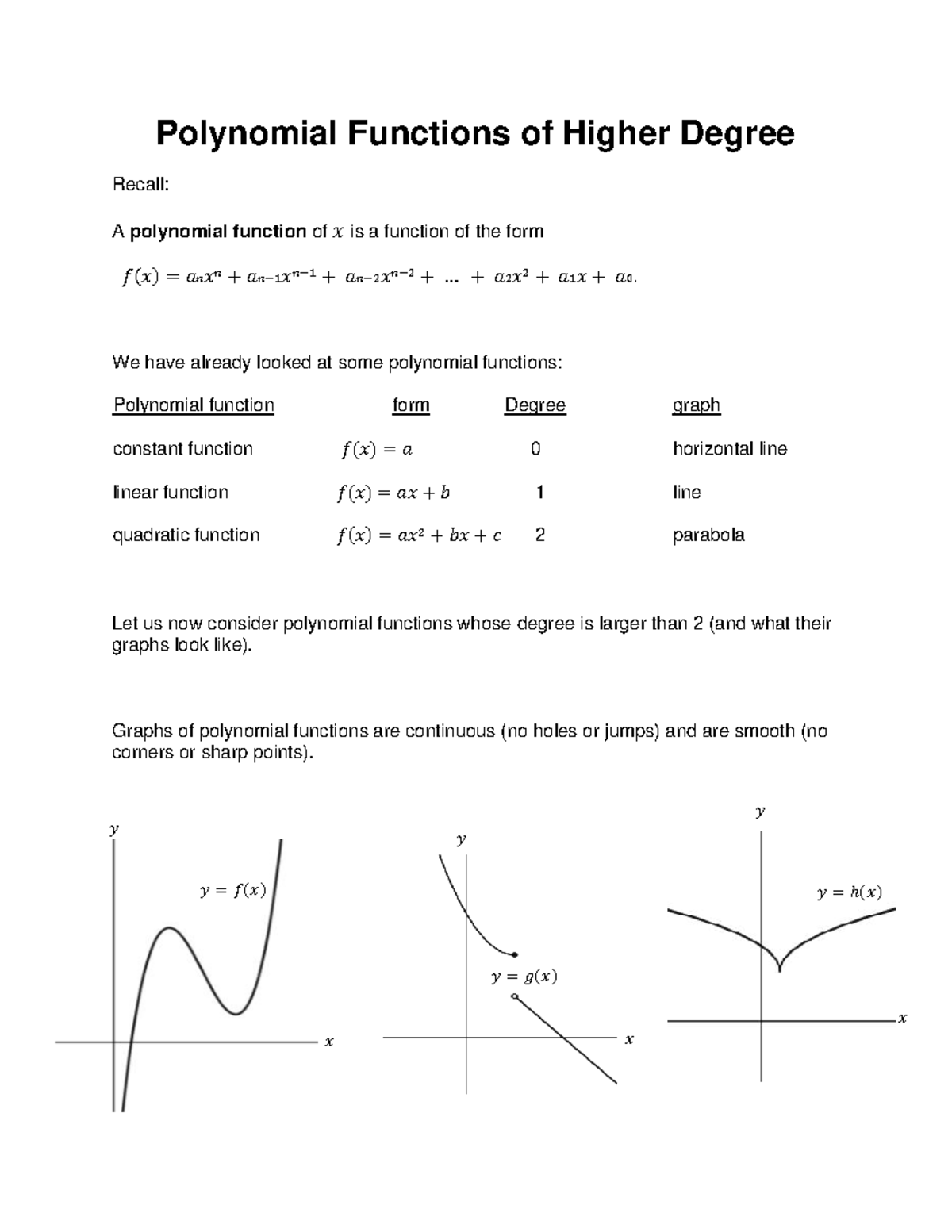 Polynomial Functions of Higher Degree - Lecture Notes - Studocu
