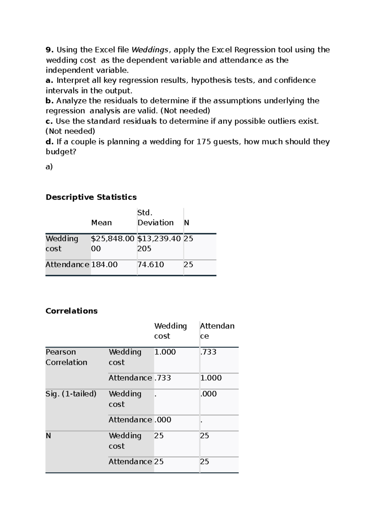 Assignment 8: Excel Regression Analysis (Homework 9, 10, 11, 16, 17, 18 ...