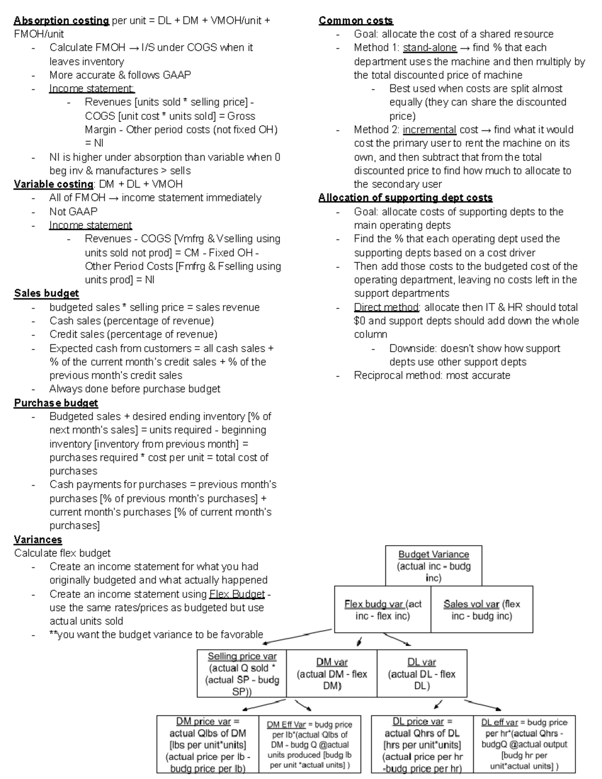 2037 exam 2 cheat sheet - Absorption costing per unit = DL + DM + VMOH ...