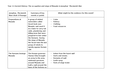 Ancient History - Grade: 11 - New South Wales Higher School Certificate ...