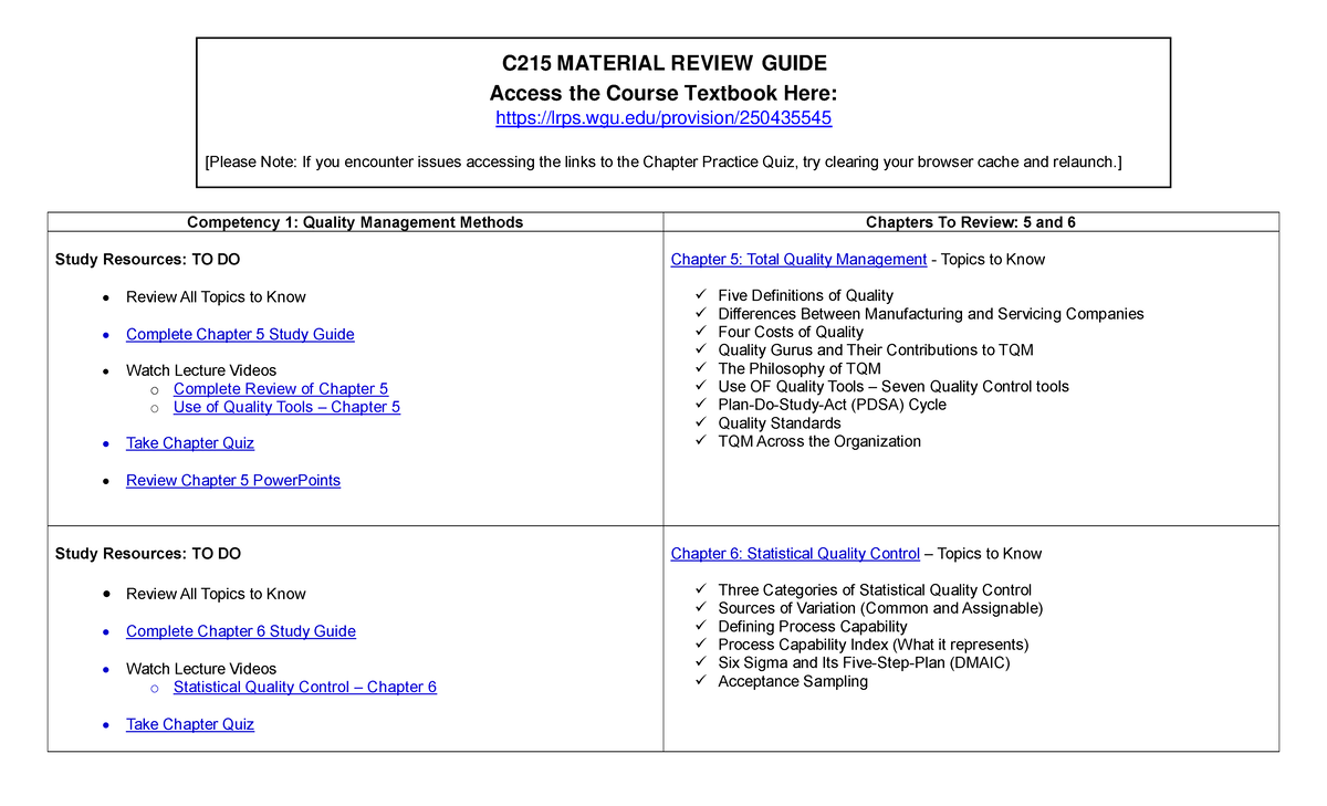C215 Study Guide: Quality Management, Capacity Planning & Supply Chain ...