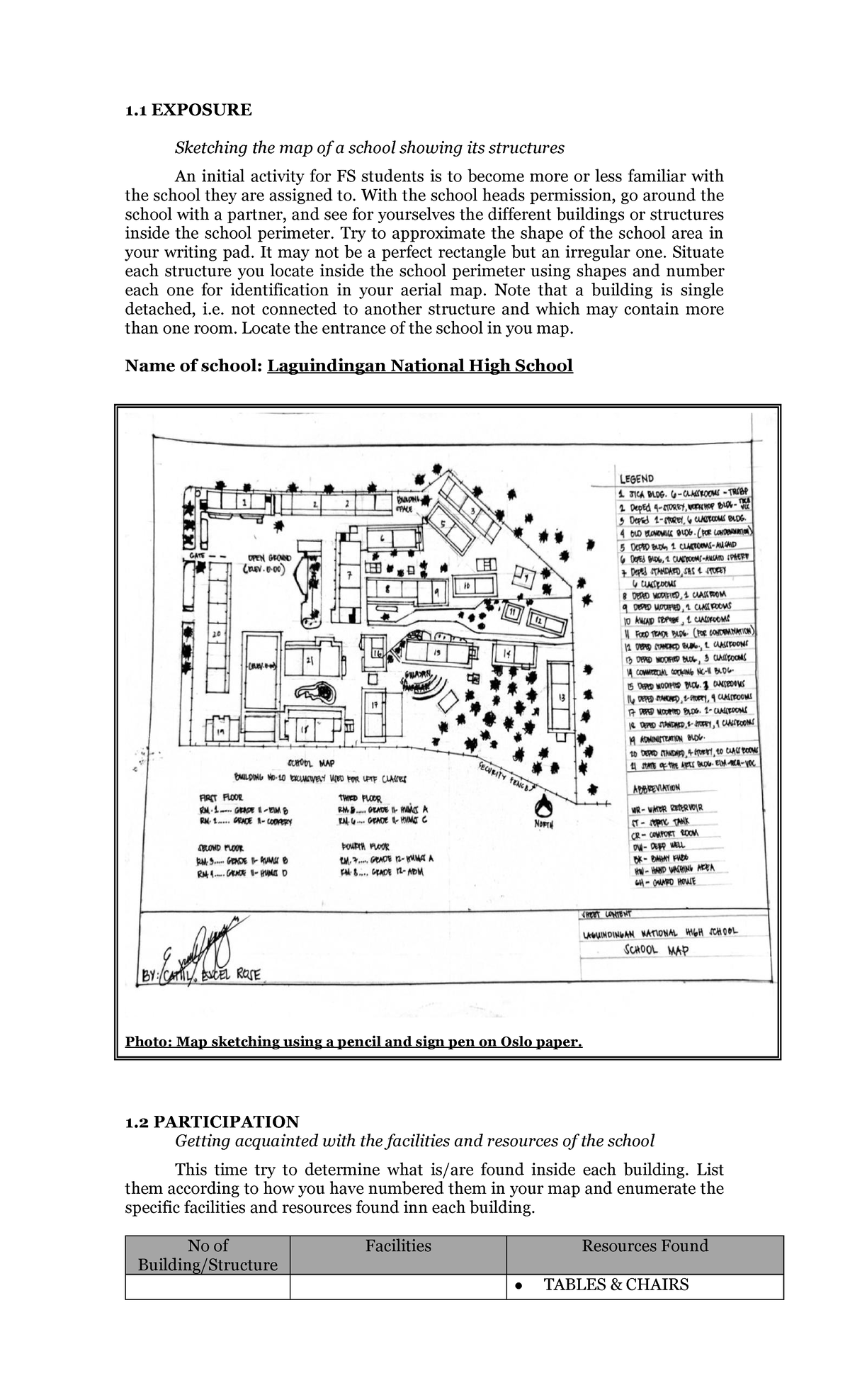 FS Episode 1 Activity Module - 1 EXPOSURE Sketching the map of a school ...