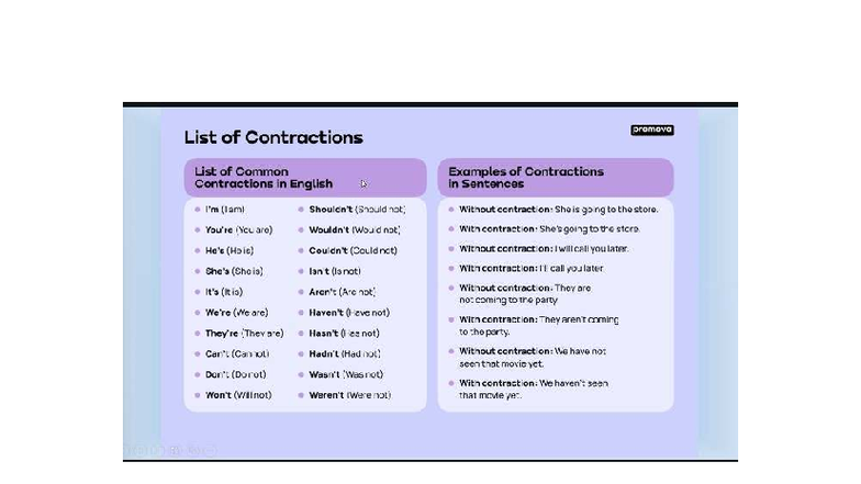 Avanzado 03: Comprehensive Guide to English Contractions - Studocu