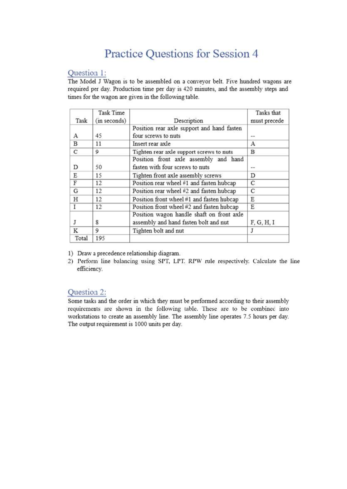 OPIM201 Practice Questions for Session 4: Assembly Line Analysis - Studocu