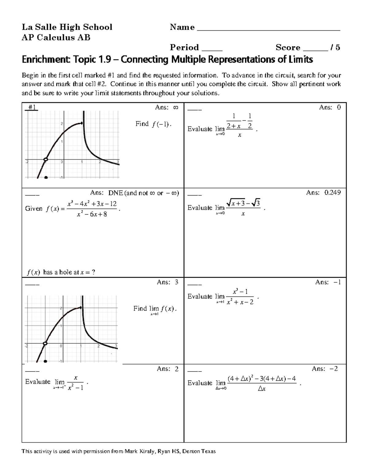 AP Calculus AB: Topic 1.9 - Limits Circuit Activity Guide - Studocu