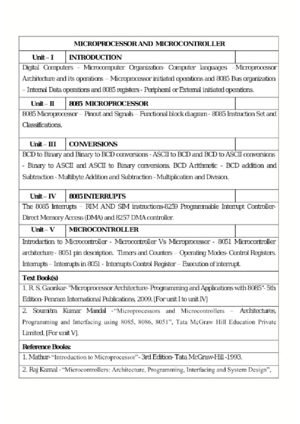 MICROPROCESSOR & MICROCONTROLLER Unit I: Introduction to Digital ...