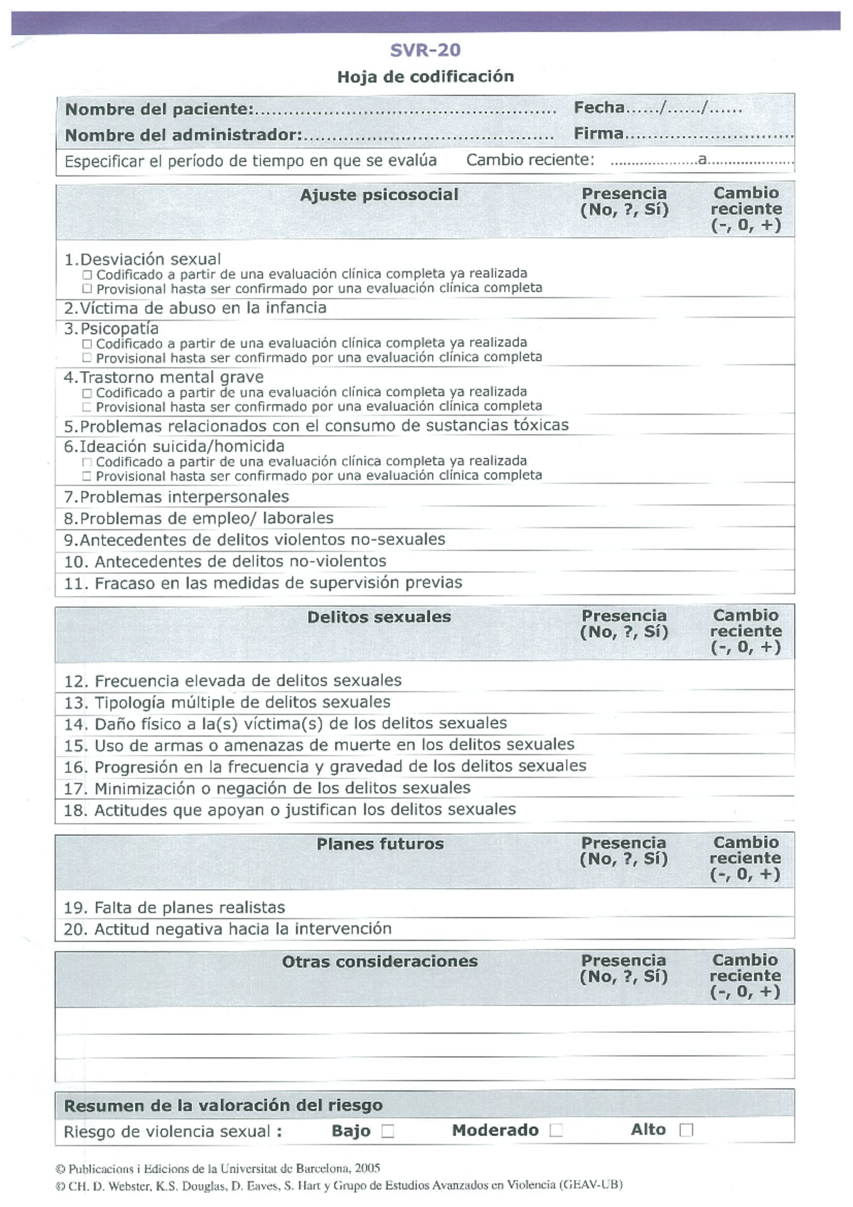 Protocolo SVR-20: Evaluación de Riesgo de Violencia Sexual - Studocu