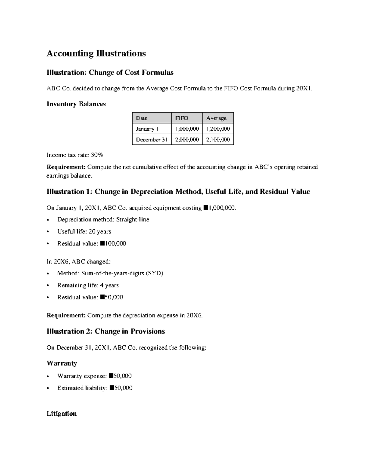 Accounting Illustrations: Changes in Cost Formulas and Errors - Studocu