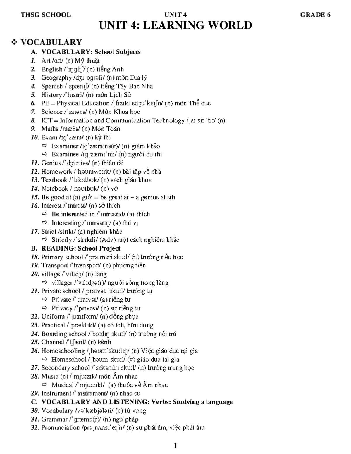 UNIT 4 - Grade 6 - Không có - UNIT 4 : LEARNING WORLD VOCABULARY A ...