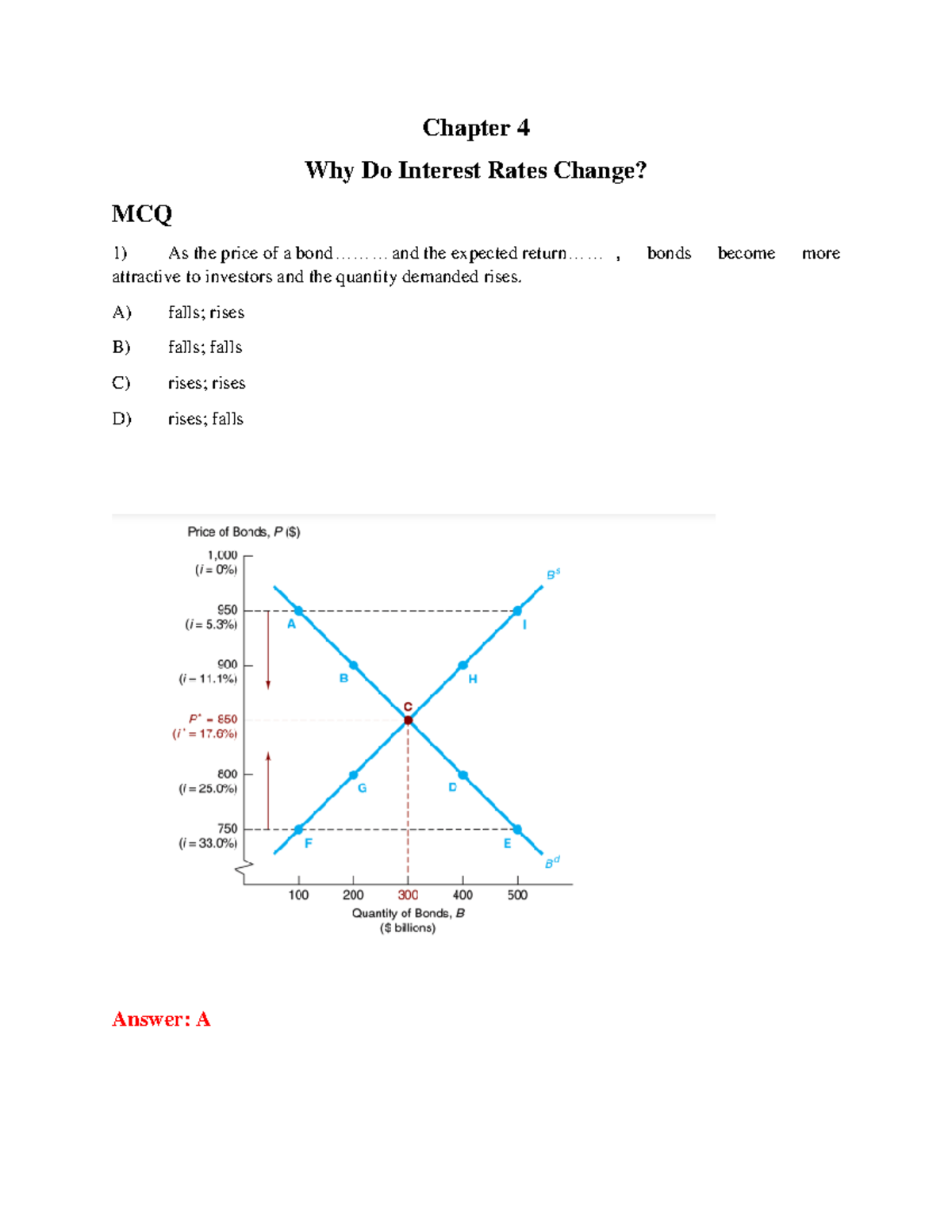 Chapter 4: Understanding Interest Rate Changes and MCQs - Studocu