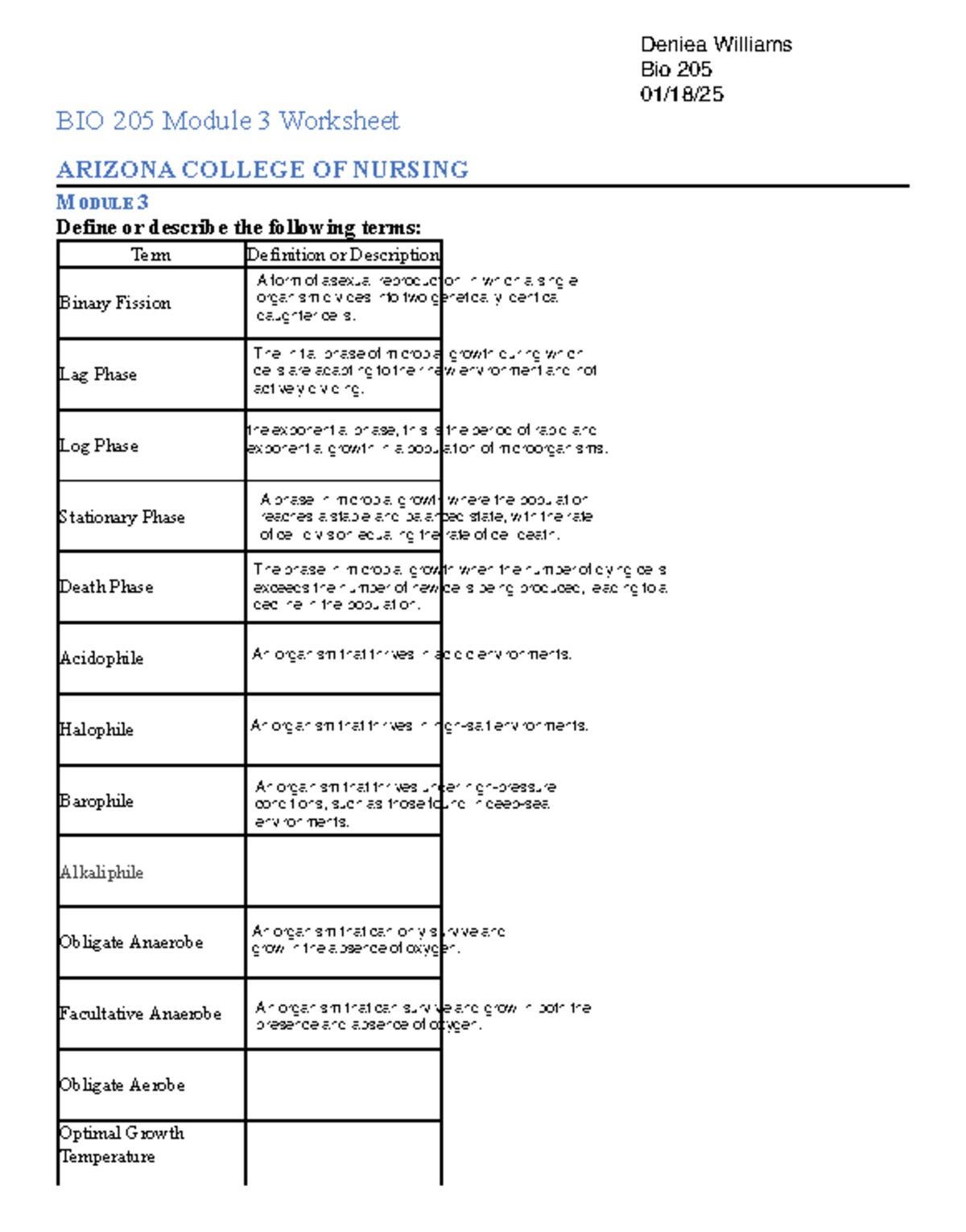 Arizona+College+Module+3+Worksheet - BIO 205 Module 3 Worksheet ARIZONA ...