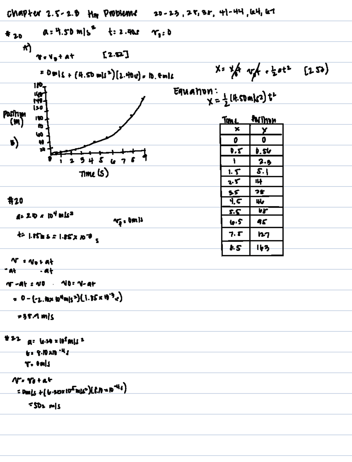 Chapter 2.5-2.7 HW Problems Analysis and Solutions - Studocu