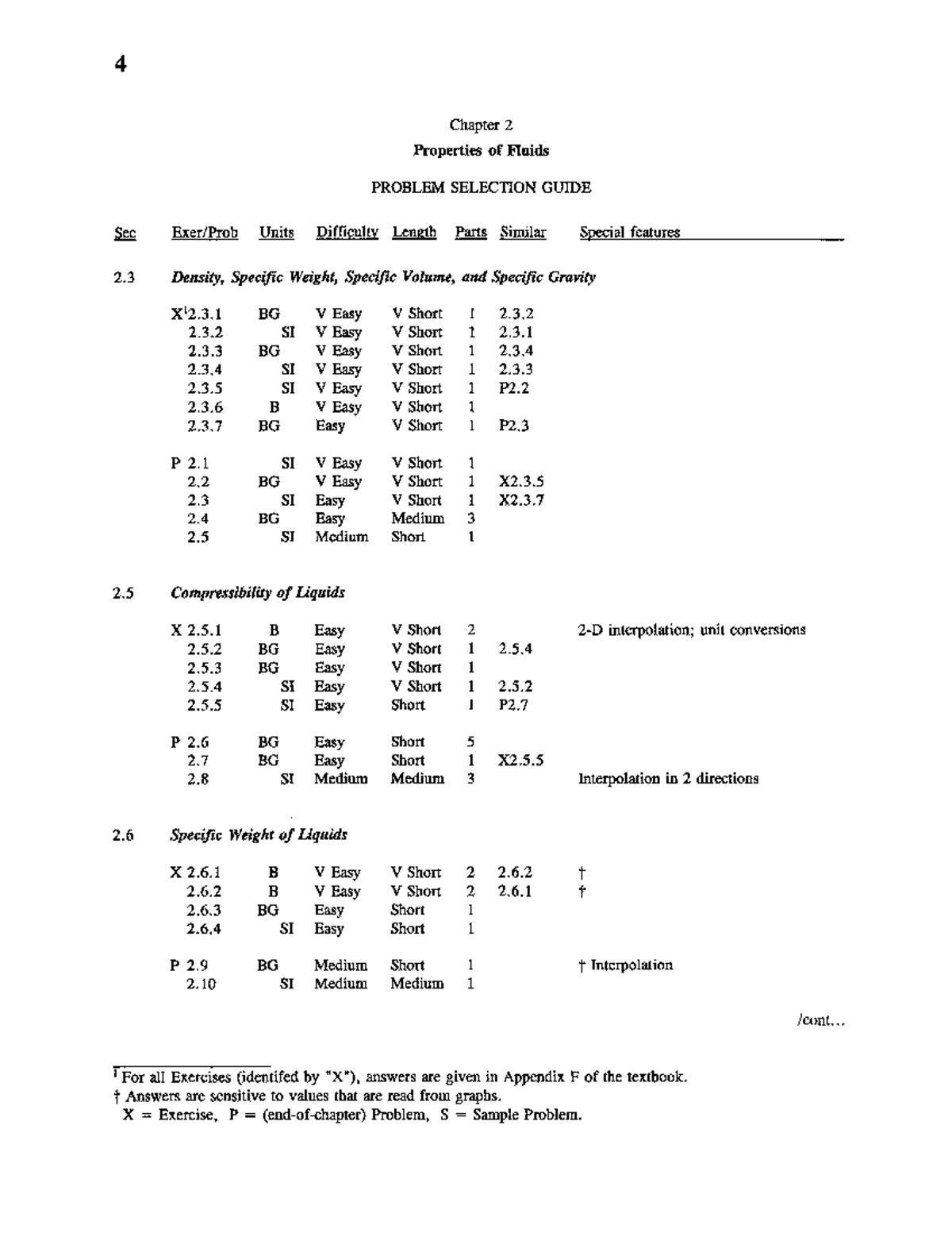 Chapter 2 - Properties of Fluids: Density, Specific Weight, and More ...