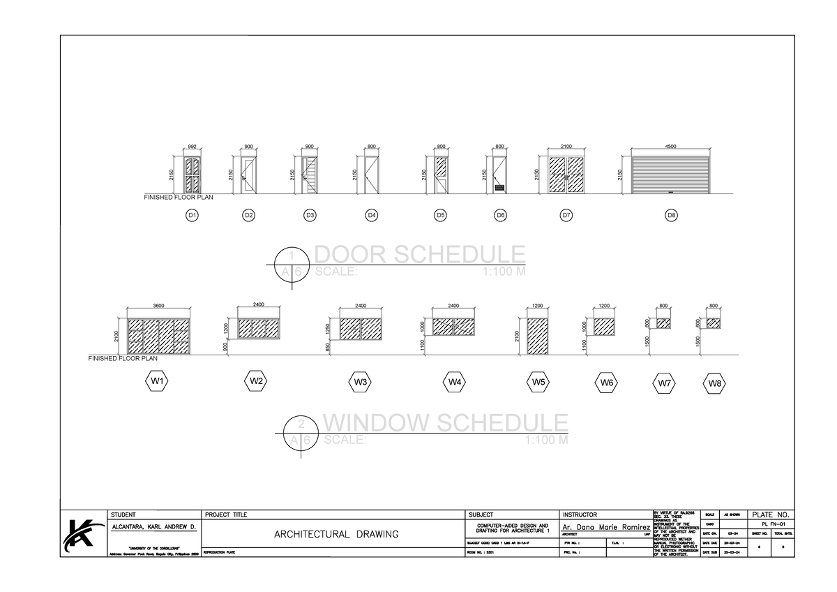 Schedule - For planning - SCALE:DOOR SCHEDULE 1:100 M SCALE: WINDOW ...