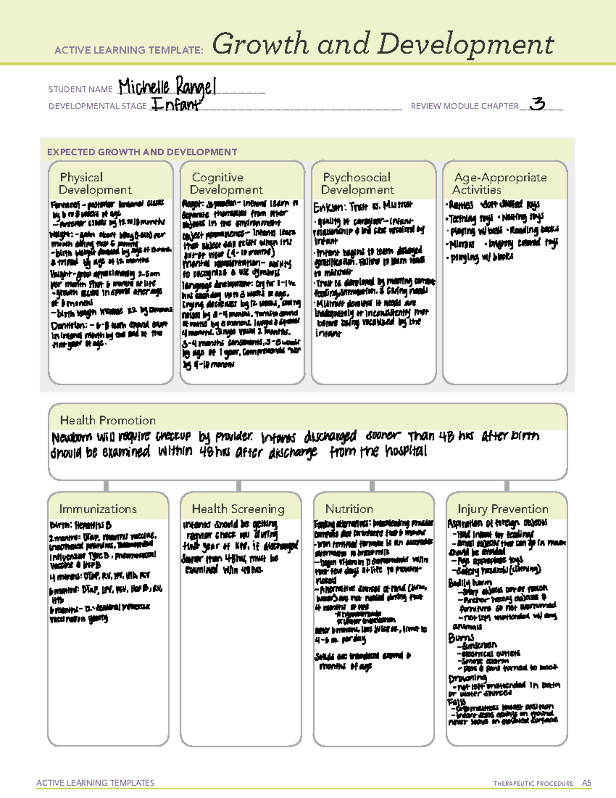 Growth and development infant active learning template ACTIVE