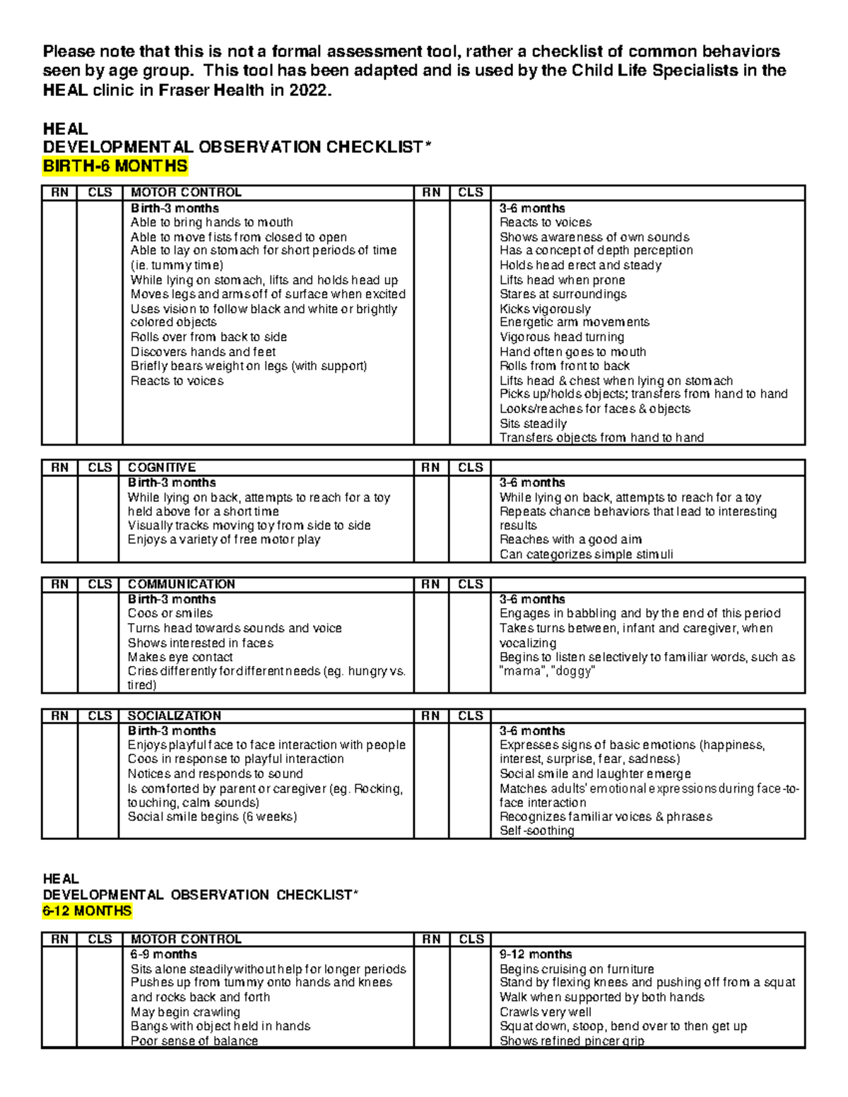 HEAL Clinic Developmental Observation Tool: A Comprehensive Checklist ...