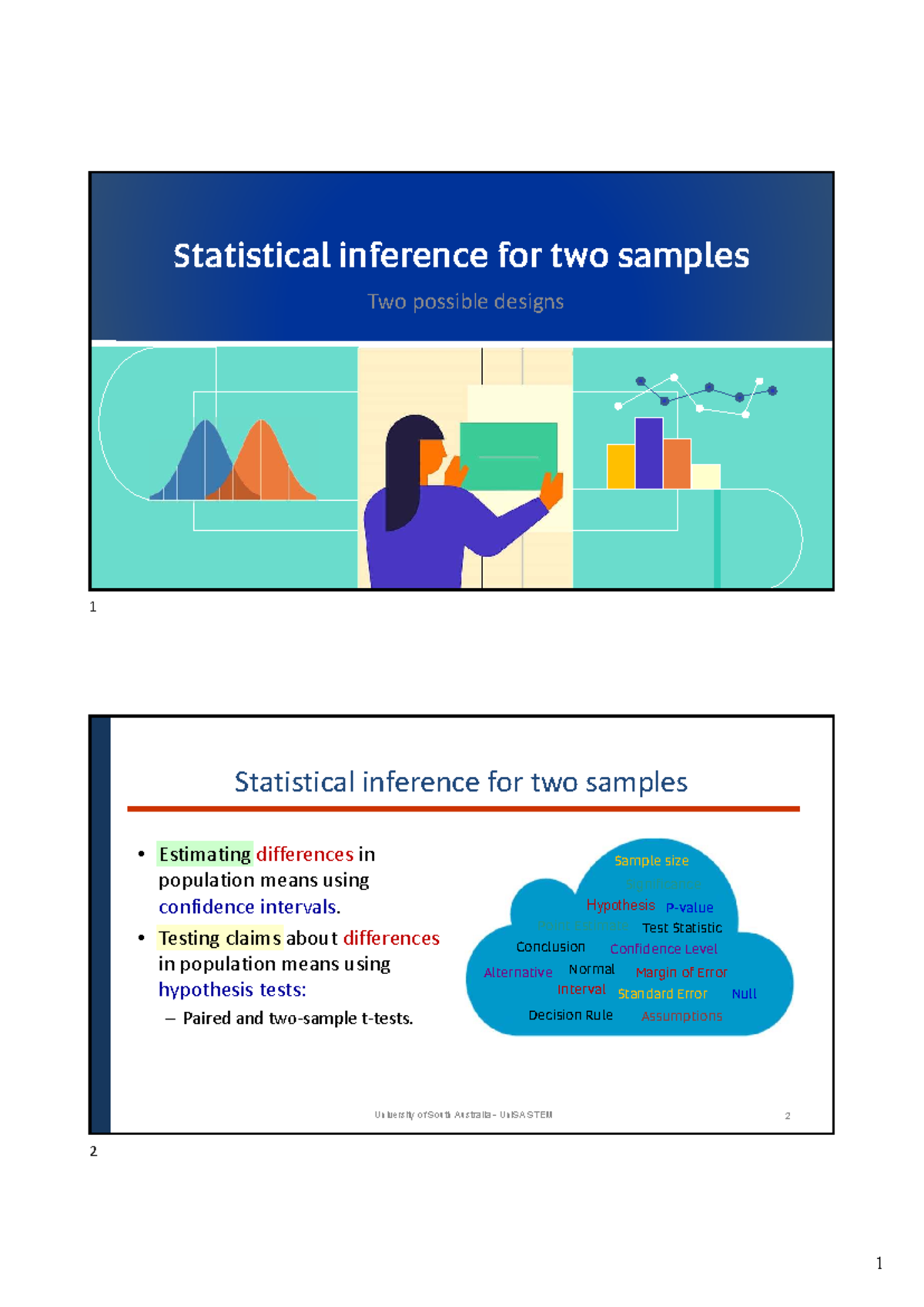 Statistical Inference for Two Samples: Designs & Applications (UniSA ...