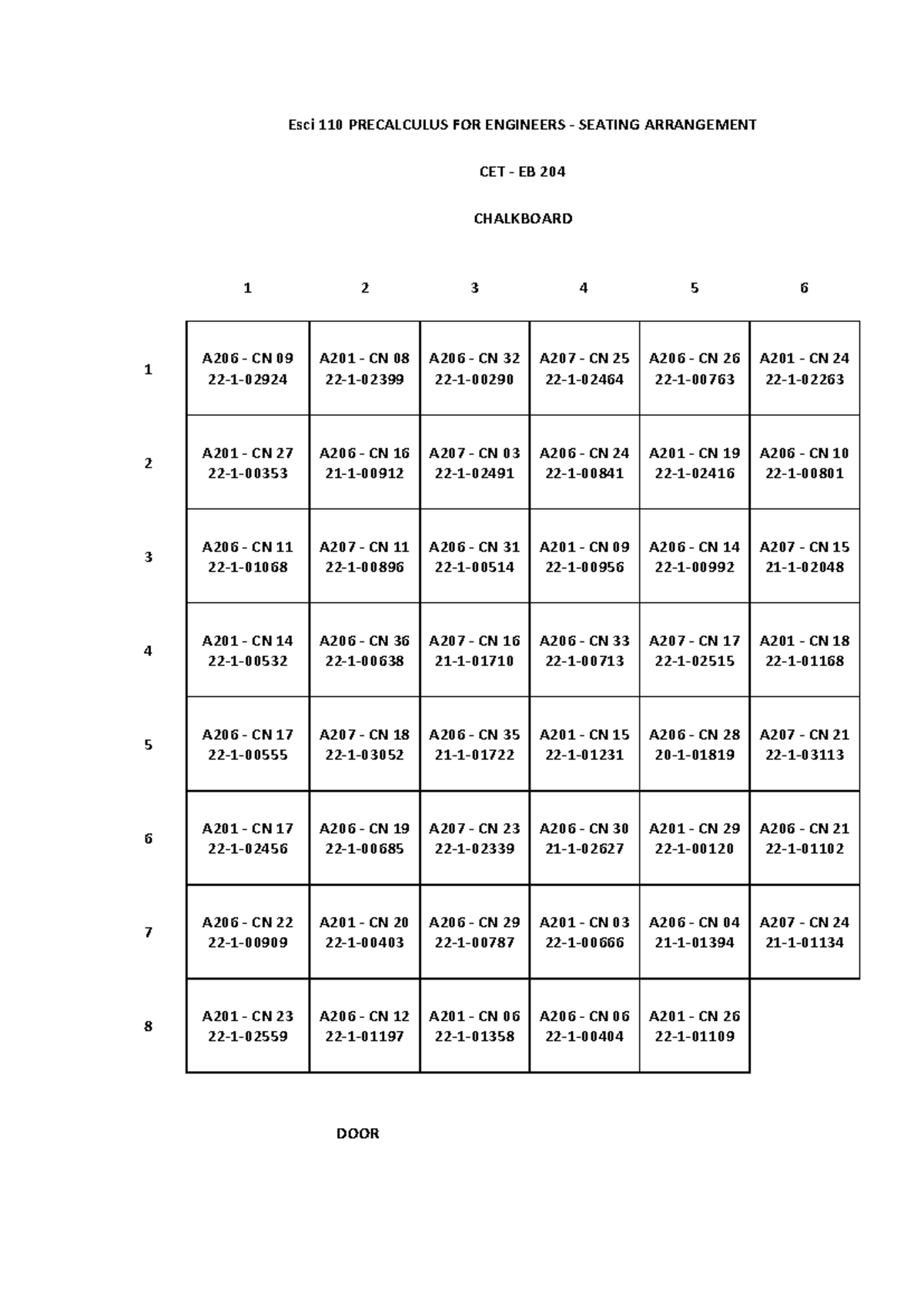 Seating-Arrangement - 123 - Esci 110 PRECALCULUS FOR ENGINEERS ...