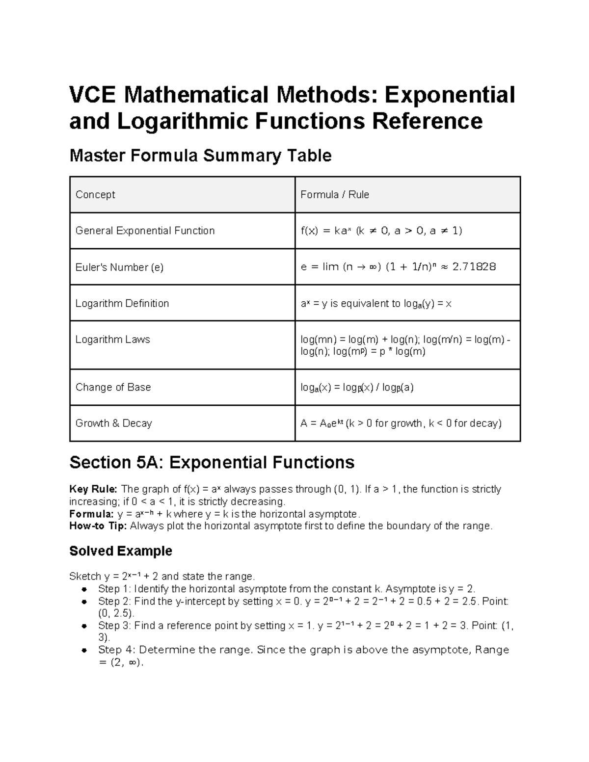 VCE Mathematical Methods: Chapter 5 Exponential & Logarithmic Functions ...
