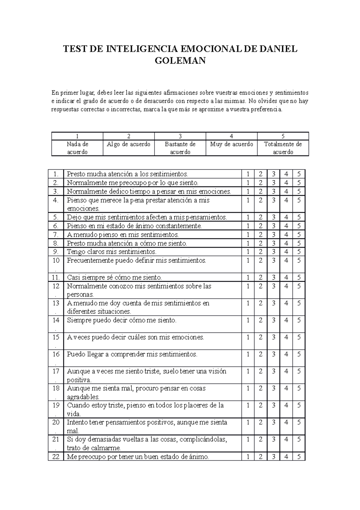 Test de Inteligencia Emocional de Daniel Goleman: Análisis y Evaluación ...